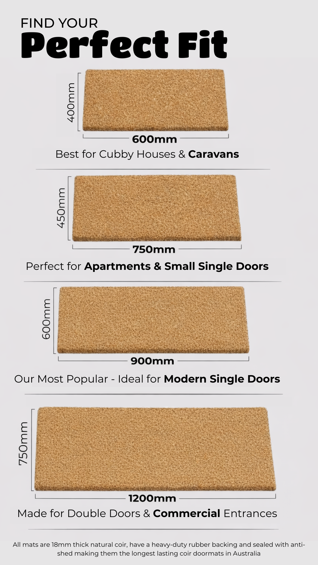 Coir mat size chart for different applications on a white background